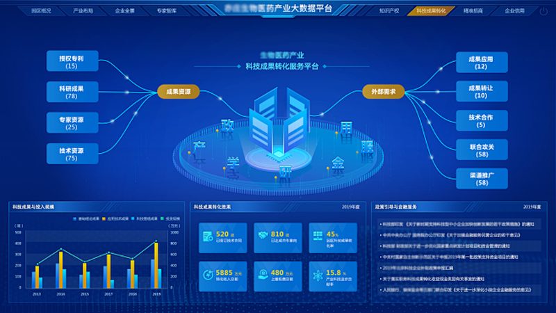 大分子生物药外包生产：揭秘行业背后的技术奥秘**